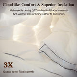 Feather Down Fiber Comforter Queen Size,Premium Ultra-Soft Breathable Comforter High Fill Power White Duvet Insert,All Season Hotel Luxury Bedding Comforters 8 Corner & Center Loops,Baffle Box Design HYVIF