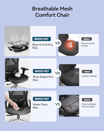 SIHOO M57 Ergonomic Mesh Office Chair, High Back Home Desk Chair with 3D Armrests, Lumbar Support and Adjustable Headrest, Comfortable Computer Chair, Big & Tall Office Chair Hold 330 LBS-Black SIHOO
