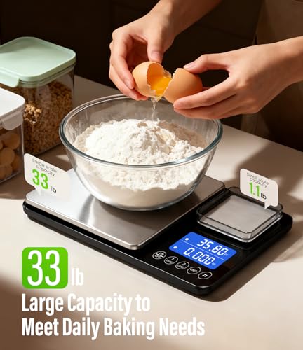 Digital Dual Platform Kitchen Scale, 33 lb Large & 1.1 lb Mini Food Scale with Dual-Line LCD Display, Stainless Steel, High Precision for Baking, Cooking, and Meal Prep Letron