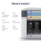 NapQueen 8 Inch Maxima Hybrid Mattress, Twin Size, Cooling Gel Infused Memory Foam and Innerspring Mattress, Bed in a Box,White & Gray NapQueen