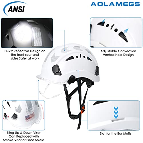 Hard Hats Construction OSHA Approved - ANSI Z89.1 Reflective Construction Worker Hat, Vented White Hard Hat with Visor for Men Women, ABS Safety Helmet for Adults,6-pt.Suspension Aolamegs