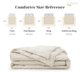 Joysoul Goose Feathers Fiber Comforter - Lightweight Ultra Soft Fabric Cover Breathable White Down Feather Fill, Twin Size Duvet Insert (68" X 88") Joysoul