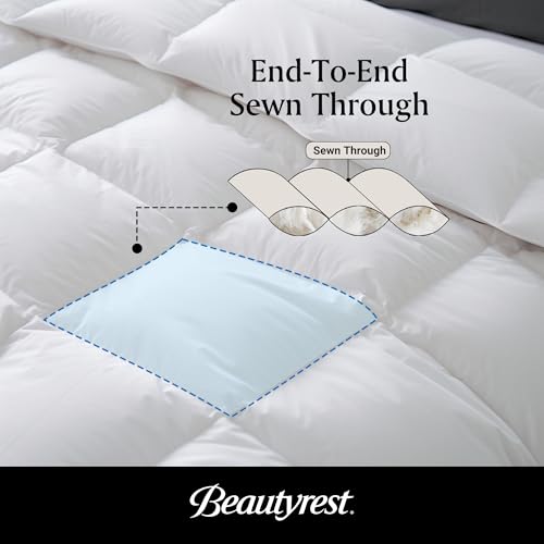 Beautyrest Goose Feather Down Fiber Comforter King Size All Season, Hotel Collection Fluffy 100% Cotton Cover Duvet Insert, Medium Warmth 106 x 90 Inch White Beautyrest