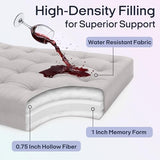 Syrinx Water Resistant Japanese Futon Mattress, Twin Size 75"x39", 2.5 Inch Thick Japanese Floor Mattress Tatami Mat, Foldable Floor Bed Sleeping Pad for Dormitory Guest Room Camping Syrinx