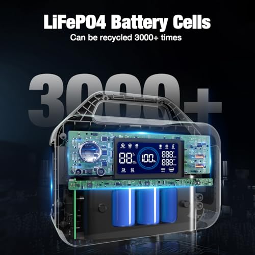 GRECELL Portable Power Station 300W, 230Wh LiFePO4 (LFP) Battery, 1.5hrs Fast Charging, 2 Up to 300W(Peak 600W) AC Outlets, Solar Generator for Outdoor Camping/RVs/Home Use GRECELL