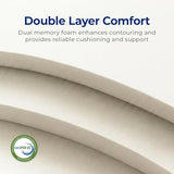 Neo Sleep Full Size Mattress, 8 Inch Hybrid Comfort & Supportive Mattress in a Box, Cooling Gel Memory Foam and Spring with Pressure Relief, CertiPUR-US Certified Neo Sleep