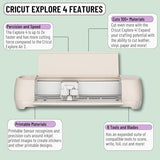 Cricut Explore 4 with Easy Press 3 Machine and Iron-On Combo Bundle - Craft Cutting Machine and Heat Press Combo, Cricut Machine Kit for Beginners and Gifts, DIY Apparel and Tote Bags, HTV Materials Cricut