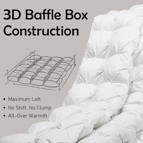 Gjzawayk Premium Goose Down Comforter King Size, 95% Goose Down, 750 Super Fill Power, 53oz Down Fill Weight,Breathable 100% Cotton, All Season Cloud Fluffy Duvet Insert,90"x100" Gjzawayk