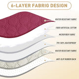 ZNSAYOTX Ultimate Cozy Blankets (30"x70") 100% Waterproof Sofa Mat Blanket for Dog Pets, Bed Couch Protector with Non-Slip Back Washable Durable, Pee Scratch Proof Easy to Clean (Wine Red) ZNSAYOTX