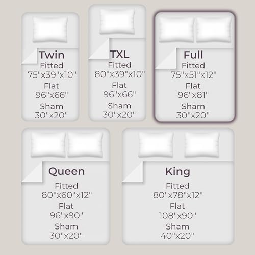 Home, Silver Brushed Microfiber Set-4 Piece Bed Linens-Fitted & Flat Sheets, 2 Pillowcases-Wrinkle by Lavish (Full, Gray) Lavish Home