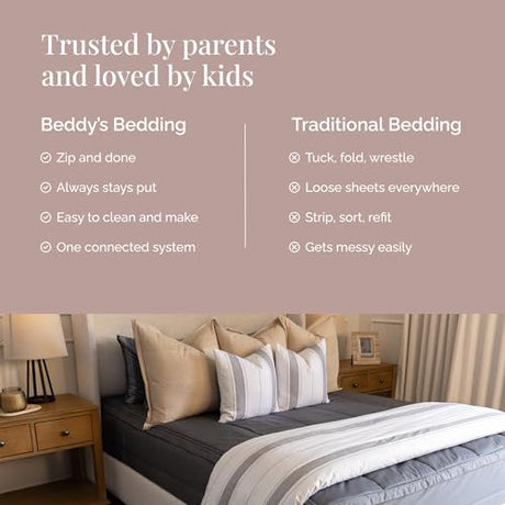 Beddy's All in One Bed in a Bag Zipper Bedding Set, Bottom Sheet, Cuddle Blanket, Comforter, Pillowcase(s) & Sham(s), Minky Interior Sheets with Comforter, Zip Bedding for Dorms, Bunks, Kids & Adults Beddy's