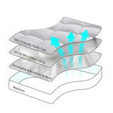 GERHOME King Size Quilted Fitted Mattress Pad Cover with Deep Pocket Fitted 8" - 21", Ultra Soft and Comfortable, Breathable (White, King) GERHOME