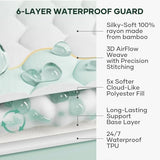 OhGeni 100% Waterproof Mattress Protector,Full Size Mattress Soft Pad,Pet Hair & Bedwetting Resistant,Cooling Breathable Fitted Sheets,Washable Bed Cover,Non-Slip Deep Pocket,Noiseless for Guest Rooms OhGeni