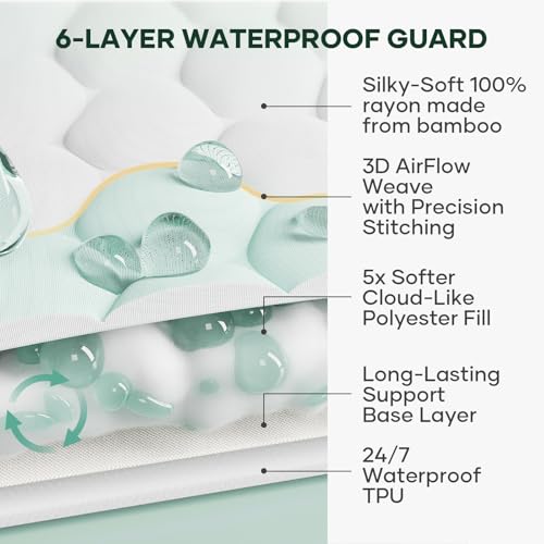 OhGeni 100% Waterproof Mattress Protector,Queen Size Mattress Soft Pad,Pet Hair & Bedwetting Resistant,Cooling Breathable Fitted Sheets,Washable Bed Cover,Non-Slip Deep Pocket,Noiseless for Bedroom OhGeni