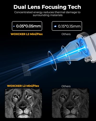 Laser Engraving Machine for Beginners, Woxcker L2 Flex 5W Enclosure Pre-Assemble Laser Engraver 0.01mm High Precision for Coated Metal, Wood, Acrylic, Leather, Glass (Class 1 Output 5000mW） Woxcker