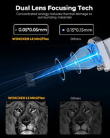 Laser Engraving Machine for Beginners, Woxcker L2 Flex 5W Enclosure Pre-Assemble Laser Engraver 0.01mm High Precision for Coated Metal, Wood, Acrylic, Leather, Glass (Class 1 Output 5000mW） Woxcker