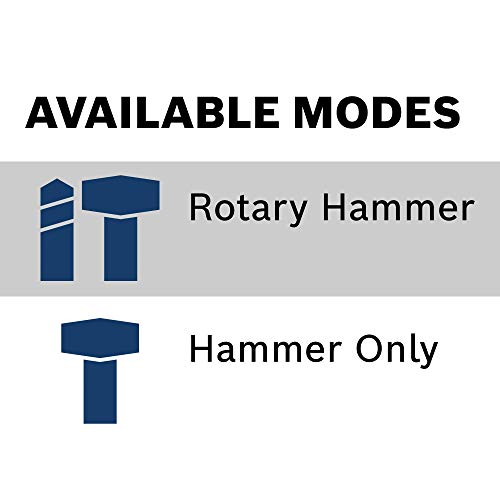 BOSCH 1-9/16-Inch SDS-Max Combination Rotary Hammer RH540M, Blue - WoodArtSupply