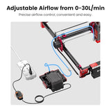 AlgoLaser Air Assist for Laser Engraver – Air Assist Pump Kit with Adjustable 30L/Min Airflow, Remove Smoke & Dust, Protect Laser Lens, Reduce Surface Temperature, Low Noise for Laser Engraving AlgoLaser