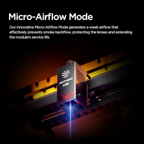 ACMER P3 24W(24,000mW) Diode Enclosed Laser Engraver, Built-in Air Assist, Honeycomb, 48000mm/min Batch Process Speed, CNC Laser Cutter and Engraver Machine, Laser Safety Class 1 ACMER