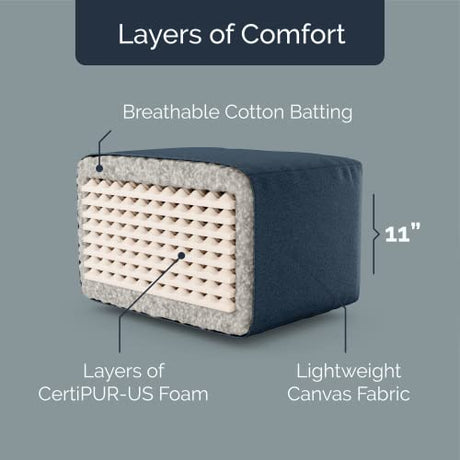 Loosh Home | 12" Full Size Futon Sofa Bed Memory Foam Mattress - USA Made, Burgundy, No Frame Loosh