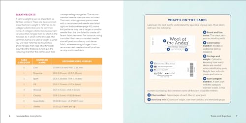 Two Needles, Many Knits: The New Knitter's Guide with Easy Patterns WoodArtSupply