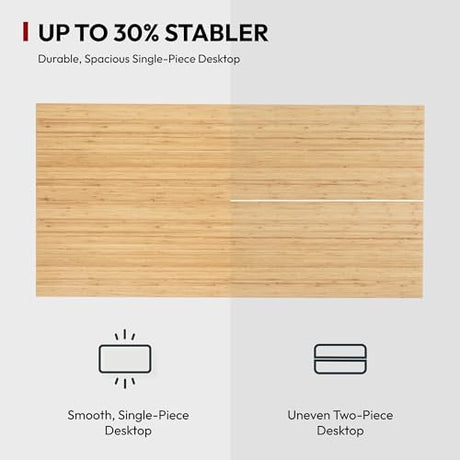 48 Inch Bamboo Electric Standing Desk, 3 Stage Dual Motor Height Adjustable Desk, Stable and Durable Sit to Stand Home Office Desk (White Frame/ 48” x 24” Natural Bamboo Top) SANODESK