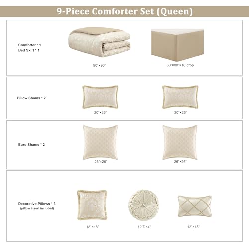 Loom and Mill 9-Piece Elegant Damask Comforter Sets Jacquard Medallion Design, Ultra Soft Floral Bedding with Euro Shams, Bedskirt, Filled Decorative Pillow for Home (Beige White, Queen) Loom and Mill