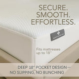 NORTHERNFARE Queen Size Premium Mattress Protector | 100% Waterproof Tencel Cover | Cooling & Breathable Deep Pocket Mattress Pad Queen | Noiseless, Hypoallergenic, Soft, Washable Fitted Bed Protector NORTHERNFARE
