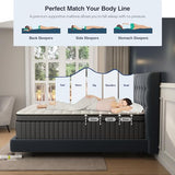 DIFAME King Size Mattress,16 Inch Hybrid King Mattress in a Box,Memory Foam Mattress King Size with Individual Pocket Spring,Medium Firm Mattress for Pressure Relief,Edge Support DIFAME