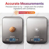 KitchenOra Digital Food Kitchen Scale, 11lb/5kg Capacity with 1g Precision, 5 Units (g/oz/lb:oz/ml/fl'oz), 304 Stainless Steel Surface, Backlit LCD, Tare Function for Cooking, Baking, Keto & Meal Prep