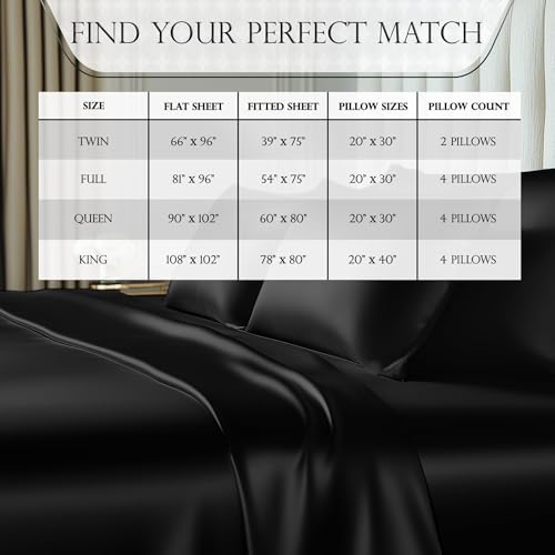 DECOLURE Satin Bed Sheets - 6 Piece Luxury Silky King Size Bedding Set - Softer Than Silk, Wrinkle-Free with 15” Deep Pocket Fitted Sheet, Perfect for Hair & Skin, Gifts for Women (Black) DECOLURE