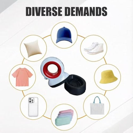 VHLVHL mini Heat Press Machine for T-Shirts with Vibration Function is Compact and Lightweight, Suitable for T-Shirts, Shoes, Hat VHLVHL