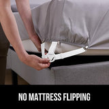 GORILLA GRIP Patent Pending Bed Sheet Holders, Adjustable Elastic Fasteners with Metal Clips, Keep in Place Fitted Bedding Straps, Firm Tight Suspenders for Mattress, US Designed, 4 Pack White GORILLA GRIP