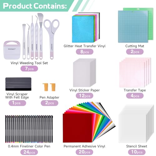 GO2CRAFT All-in-One Accessories Bundle, 90Pcs Ultimate Tools and Accessories with Vinyl, Weeding Tools, Transfer Tape, Crafting Starter Kit GO2CRAFT