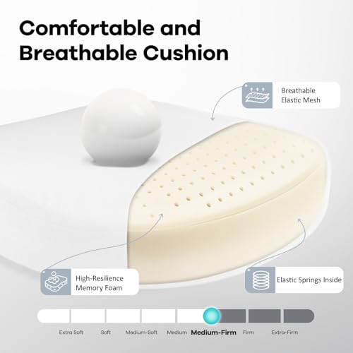 Morkprism Office Chair,Ergonomic Mesh Desk Chair with Adjustable Lumbar Support,Computer Chair with Flip-up Armrests, Rolling Executive Chairs, Home Office Chair(White) Morkprism