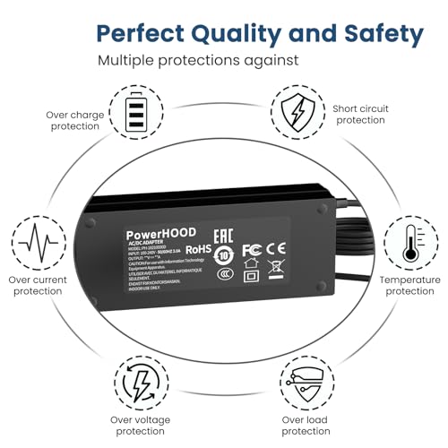 PowerHOOD AC Adapter Compatible with ELEGOO PHECDA 20W Laser Engraver & Cutter 20000mW High Precision Engraving Cutting 24 Volt Switching Power Supply Cord Charger Cable PSU Mains PowerHOOD