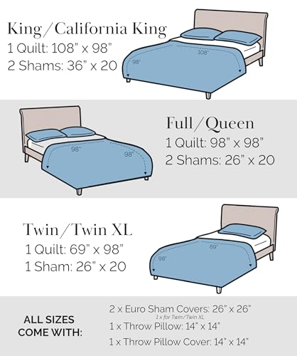 Southshore Fine Living, Inc. Full or Queen Size Quilt Set, 7-Piece with 2 Pillow Shams, 2 Euro Shams, Throw Pillow & Throw Cover, Boho Bedding Set, Queen/Full Size Quilts for Bed, Kilim Natural Southshore Fine Living, Inc.