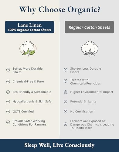 LANE LINEN Eco Friendly 100% Organic Cotton Queen Sheet Set, Soft & Comfy Fully Elasticized 15" Deep Pocket Bed Sheets, Low Pill Naturally Cooling Machine Wash Sábanas Queen- White Bed Sheets LANE LINEN
