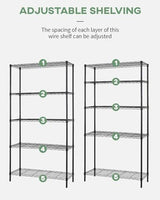 FDW 14" D x 36" W x 72" H 5-Shelf Wire Shelving Adjustable Metal Shelf Large Storage Shelves Heavy Duty Height Commercial Grade Steel Layer Shelf 1250 LBS Capacity,Black FDW