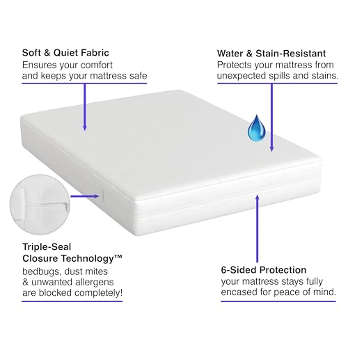 All-in-One Mattress Protector, Zippered Encasement, Water & Stain Resistant, Triple Seal Protection, Full, White Bed Bug Blocker