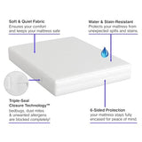 All-in-One Mattress Protector, Zippered Encasement, Water & Stain Resistant, Triple Seal Protection, Twin, White Bed Bug Blocker