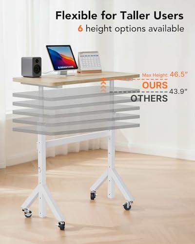 ErGear Small Standing Desk Adjustable Height, 6 Height Settings Up to 46.5″, Walking Pad Desk with Triangular Leg Design, Smooth Mobility with Lockable Wheels, Standing Desk for Walking Pad ErGear