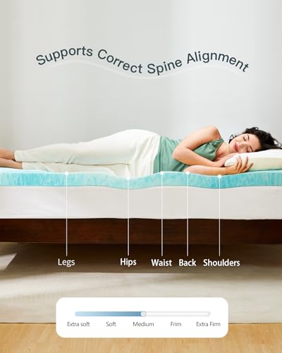 PERLECARE 3 Inch Full Memory Foam Mattress Topper, Cooling Gel Infused Mattress Pad, Ventilated Bed Topper for Pressure Relief, Blue PERLECARE