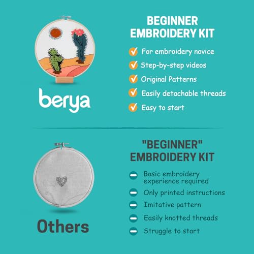 BERYA Funny Cactus Embroidery Kit with Embroidery Hoop, Easy Embroidery Kit for Beginners, Include Instructions, Display Stand, Printed Cloth, Threads and Tools - with Video Tutorials (BEC003)