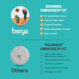 BERYA Funny Cactus Embroidery Kit with Embroidery Hoop, Easy Embroidery Kit for Beginners, Include Instructions, Display Stand, Printed Cloth, Threads and Tools - with Video Tutorials (BEC003)