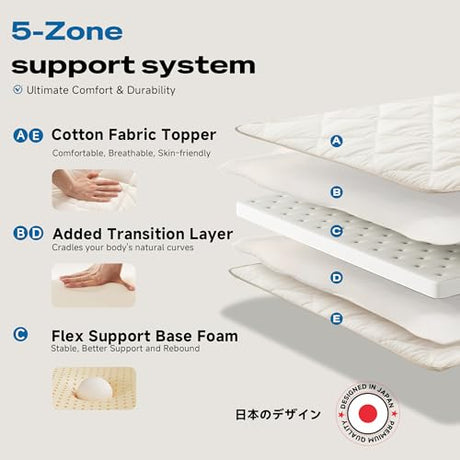 Aircliff Japanese Floor Futon Mattress, Tatami Mat Sleeping Pad, Shikibuton, Mattress Topper, Boys Girls Roll Up Dormitory Mattress, Foldable & Portable Floor Lounger Bed, Guest Bed (Cream, Twin) Aircliff