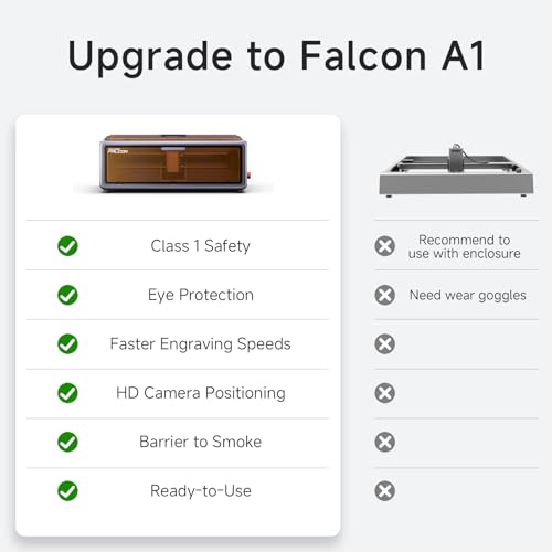 Creality Falcon A1 10W Laser Engraver, Enclosed Laser Cutter with Air Assist, HD Camera Positioning, Beginner-Friendly, Class 1 Safety Laser Engraving Machine for Wood and Metal, Acrylic Creality