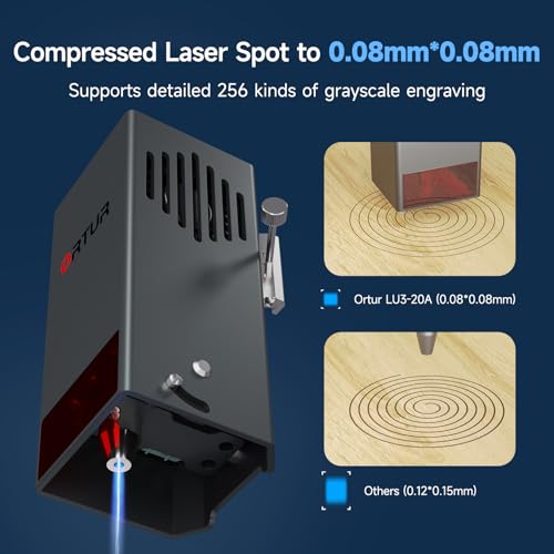 Ortur Laser Master 3 20000mW with Air Assist Laser Engraving Machine, Support APP Control Laser Engraver, Higher Power Laser Cutter for Wood Leather, Black Acrylic & Metal Engraver, Class 4 Ortur