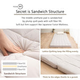 EMOOR Japanese Tri-fold Futon Mattress Machi with Mattress Pad Small-Twin Gray, Gusset Foldable Storable Washable Floor Sleeping Guest Bed Tatami Mat EMOOR