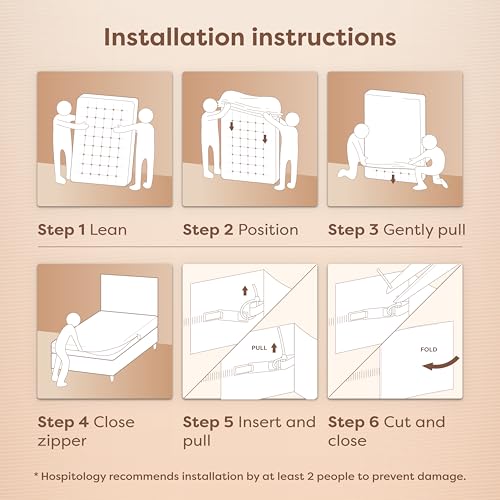 HOSPITOLOGY PRODUCTS Mattress Encasement - Zippered Bed Bug Dust Mite Proof Hypoallergenic - Sleep Defense System - Queen - Waterproof - Stretchable - Standard 12" Depth - 60" W x 80" L HOSPITOLOGY PRODUCTS